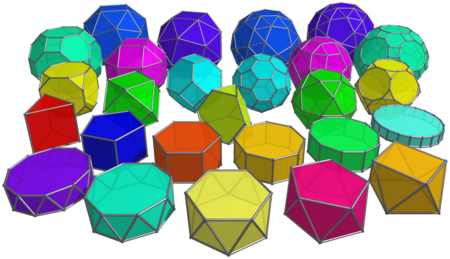 Family portrait of the 3D uniform
  polyhedra