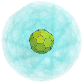 Parallel
projection of the bitruncated 120-cell, showing nearest truncated
icosahedron