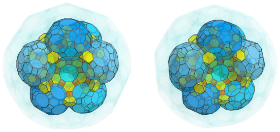 Parallel
projection of the cantitruncated 120-cell, showing 9 of 12 great
rhombicosidodecahedra