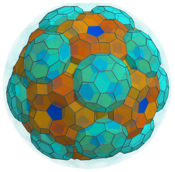 Parallel
projection of the cantitruncated 600-cell, showing 20 more truncated
icosahedra