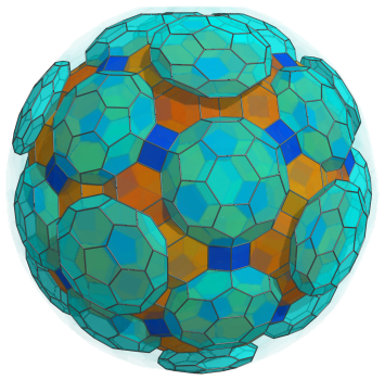 Parallel
projection of the cantitruncated 600-cell, showing 12 more truncated
icosahedra