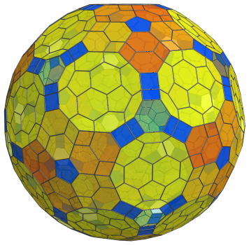 Parallel
projection of the cantitruncated 600-cell, showing 60 equatorial truncated
octahedra