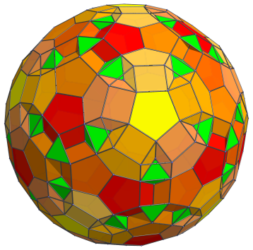 Parallel
projection of the runcinated 120-cell, with last 20 tetrahedra before
equator