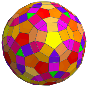 Parallel
projection of the runcinated 120-cell, with last 60 triangular prisms before
equator