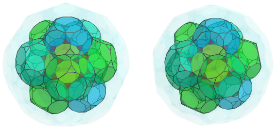 Parallel
projection of the truncated 120-cell, showing 12 more truncated
dodecahedra