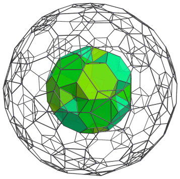 Parallel
projection of the truncated 600-cell into 3D, showing 20 truncated tetrahedra
together