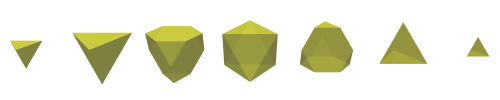 Series of cross-sections
consisting of tetrahedra, truncated tetrahedra, and octahedra
