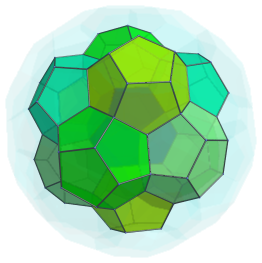 Cell-first projection
of the 120-cell, with 12 dodecahedra surrounding nearest cell shown