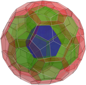 Perspective
cell-first projection of the 120-cell