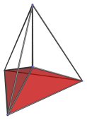 Vertex-first projection
of pentachoron, first cell shown