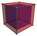 Cube-within-a-cube
projection of the tesseract