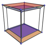 Cube-within-a-cube projection of the
tesseract, top/bottom frustums shown
