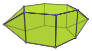 A parabiaugmented
hexagonal prism