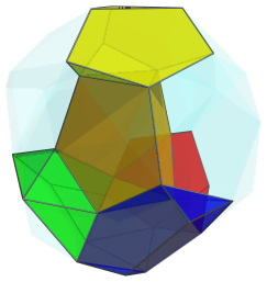 Parallel
projection of the bi-icositetradiminished 600-cell, showing 3 more cells