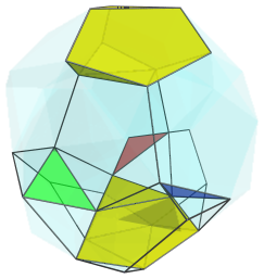 Parallel
projection of the bi-icositetradiminished 600-cell, showing bottom faces of
previous 3 cells