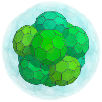 Parallel
projection of the bitruncated 120-cell, showing 12 more truncated
icosahedra