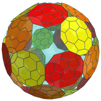 Parallel
projection of the bitruncated 120-cell, showing 30 equatorial truncated
icosahedra
