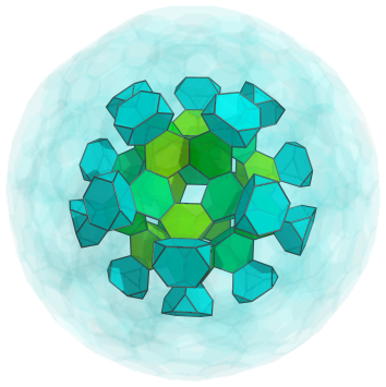 Parallel
projection of the bitruncated 120-cell, showing another 20 truncated
tetrahedra