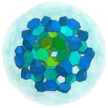 Parallel
projection of the bitruncated 120-cell, showing 30 more truncated
tetrahedra