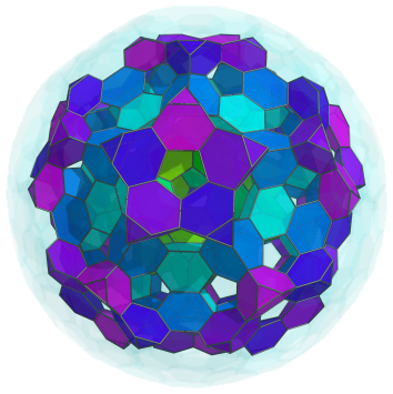 Parallel
projection of the bitruncated 120-cell, showing 60 more truncated
tetrahedra