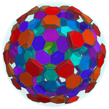 Parallel
projection of the bitruncated 120-cell, showing yet 60 more truncated
tetrahedra