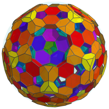 Parallel
projection of the bitruncated 120-cell, with 20 more truncated
tetrahedra