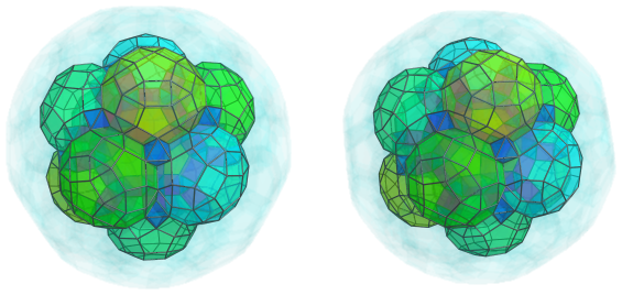 Parallel
projection of the cantellated 120-cell, showing 12 more
rhombicosidodecahedra