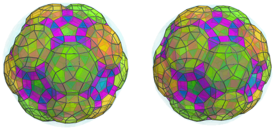 Parallel
projection of the cantellated 120-cell, showing 20 more
rhombicosidodecahedra