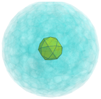 Parallel
projection of the cantellated 600-cell, showing nearest cell