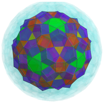 Parallel
projection of the cantellated 600-cell, showing 60 more pentagonal
prisms