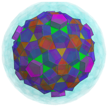 Parallel
projection of the cantellated 600-cell, showing 12 more pentagonal
prisms