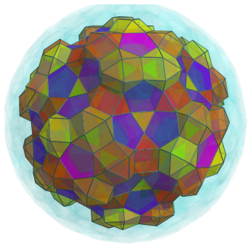 Parallel
projection of the cantellated 600-cell, showing 60 more cuboctahedra