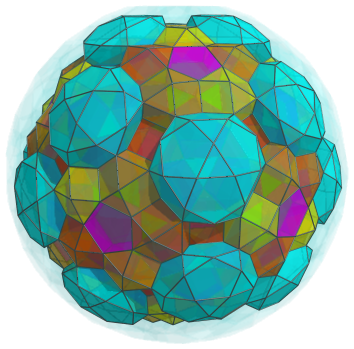 Parallel
projection of the cantellated 600-cell, showing 20 more icosidodecahedra