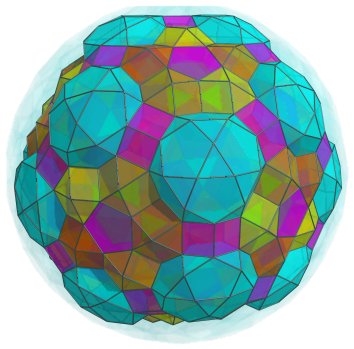 Parallel
projection of the cantellated 600-cell, showing 30 more pentagonal
prisms