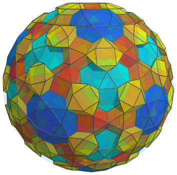 Parallel
projection of the cantellated 600-cell, showing yet 60 more cuboctahedra