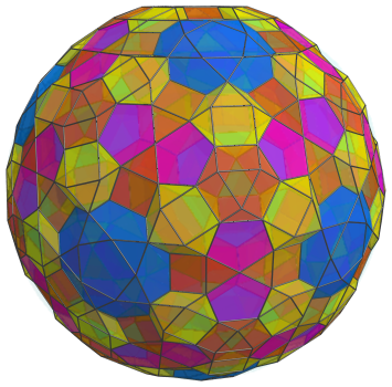 Parallel
projection of the cantellated 600-cell, showing 20 more cuboctahedra
