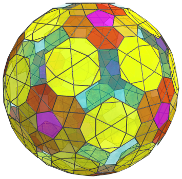 Parallel
projection of the cantellated 600-cell, 12 equatorial pentagonal prisms