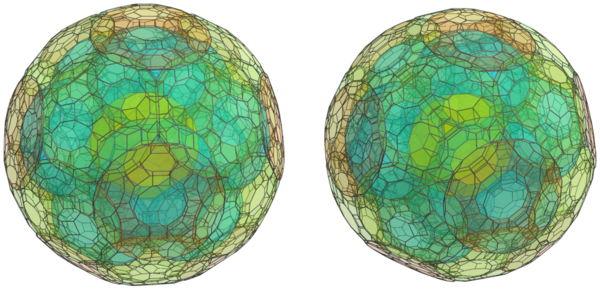 Perspective projection of the
cantitruncated 120-cell