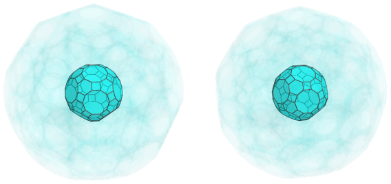 Parallel
projection of the cantitruncated 120-cell, showing nearest great
rhombicosidodecahedron