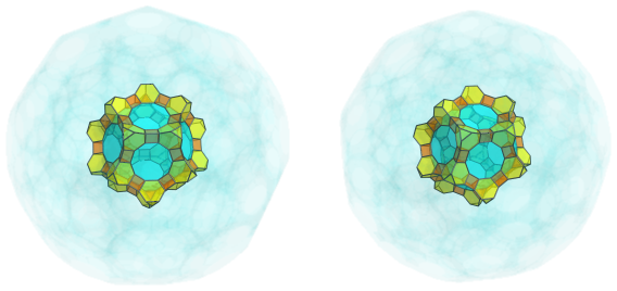 Parallel
projection of the cantitruncated 120-cell, showing 20 truncated
tetrahedra