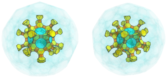 Parallel
projection of the cantitruncated 120-cell, showing another 20 truncated
tetrahedra