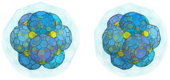 Parallel
projection of the cantitruncated 120-cell, showing 12 of 12 great
rhombicosidodecahedra