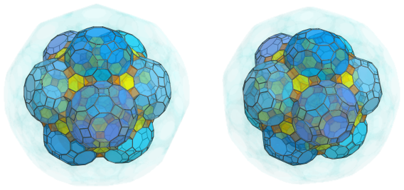 Parallel
projection of the cantitruncated 120-cell, showing 60 more triangular
prisms