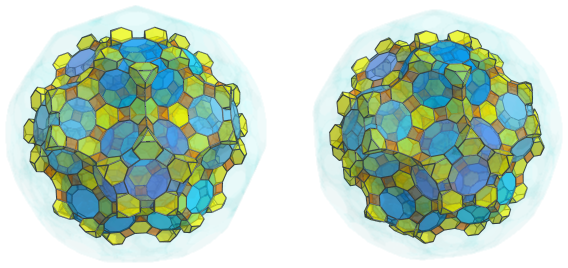 Parallel
projection of the cantitruncated 120-cell, showing yet 60 more truncated
tetrahedra