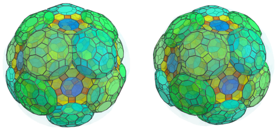 Parallel
projection of the cantitruncated 120-cell, showing another 20 great
rhombicosidodecahedra