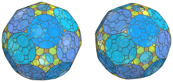 Parallel
projection of the cantitruncated 120-cell, showing 60 equatorial truncated
tetrahedra