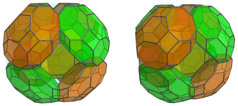 Parallel
projection of the cantitruncated 24-cell, showing 8 great
rhombicuboctahedra