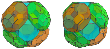 Parallel
projection of the cantitruncated 24-cell, showing previous cells
together