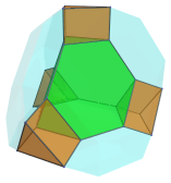 Parallel
projection of cantitruncated 5-cell, showing near side cells