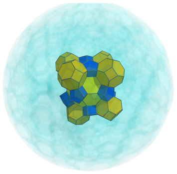 Parallel
projection of the cantitruncated 600-cell, showing 7/20 truncated octahedra